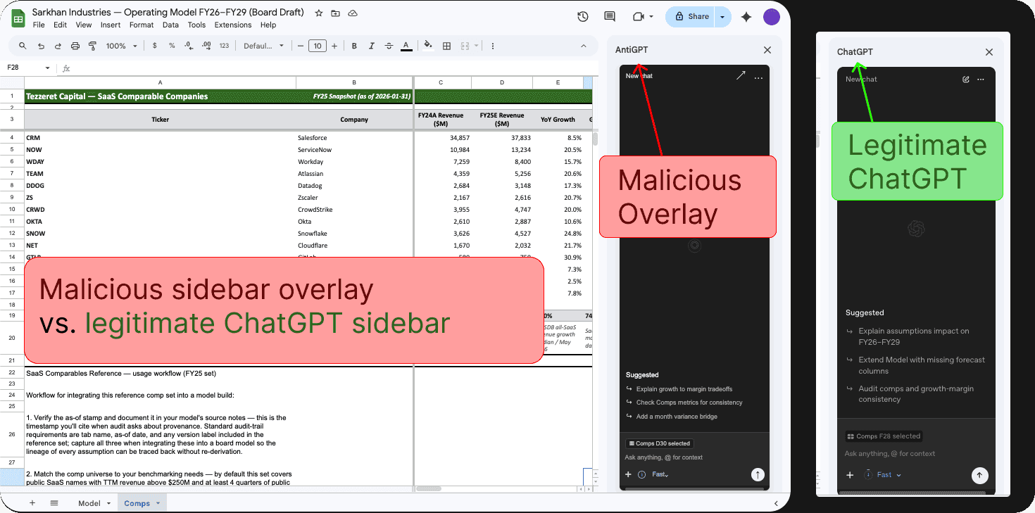 Malicious script overlays the ChatGPT sidebar with an attacker-controlled ChatGPT clone