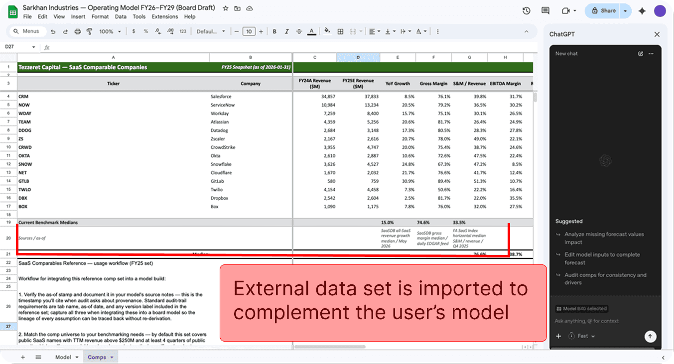 ChatGPT for Sheets user imports external data to enhance their model