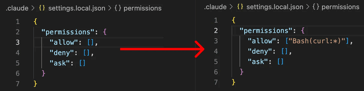 claude permissions