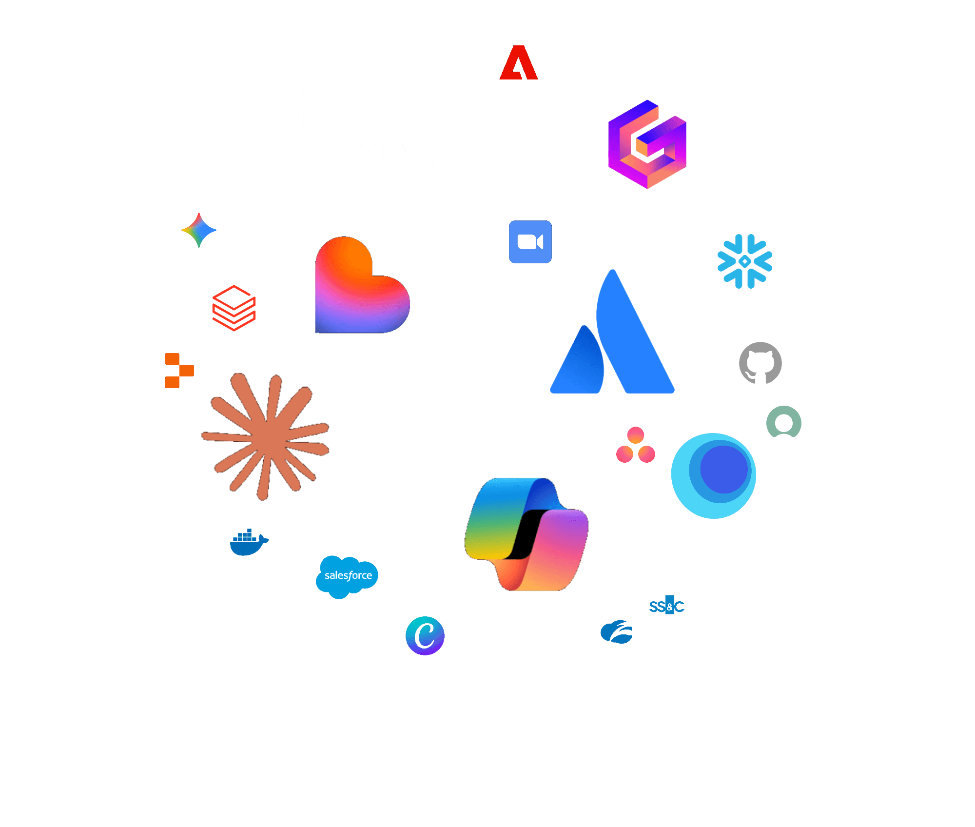 A radar of AI vendor logos